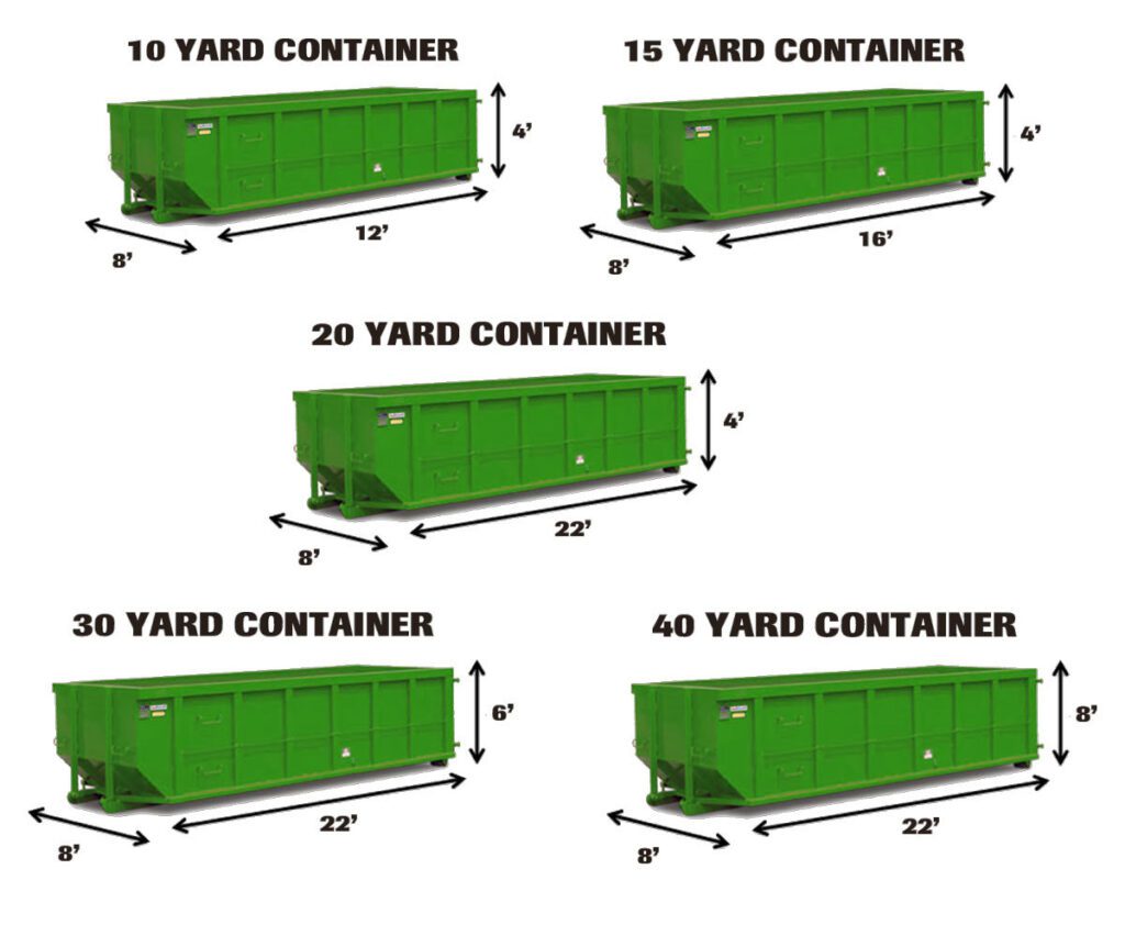 Dumpster sizes